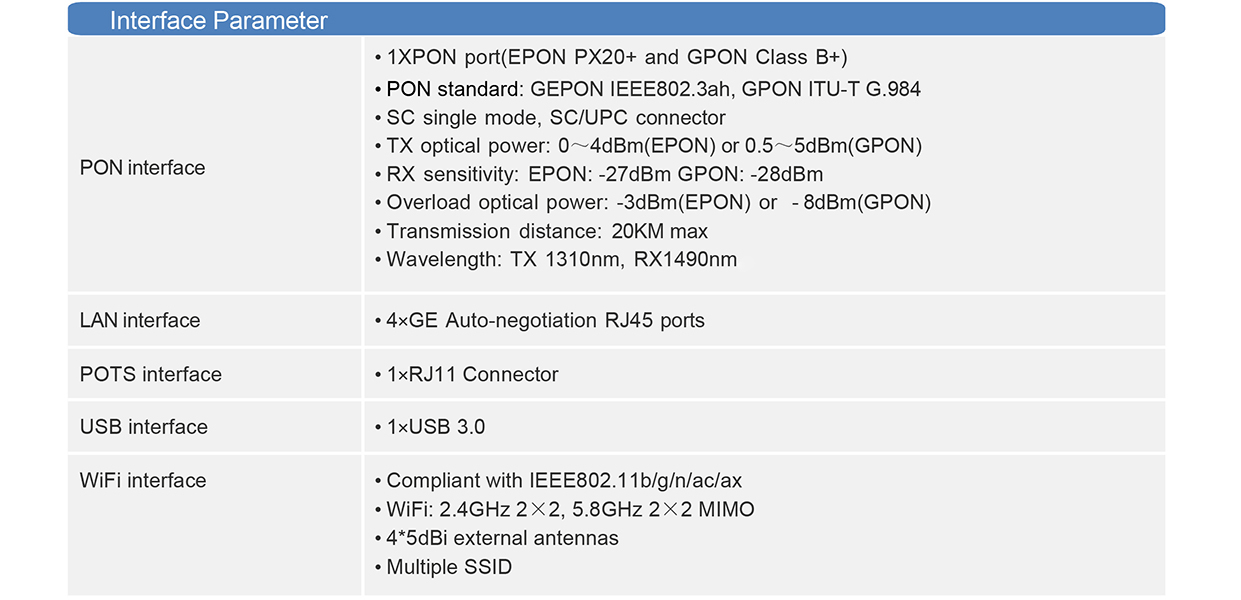 PG430P 规格2.jpg