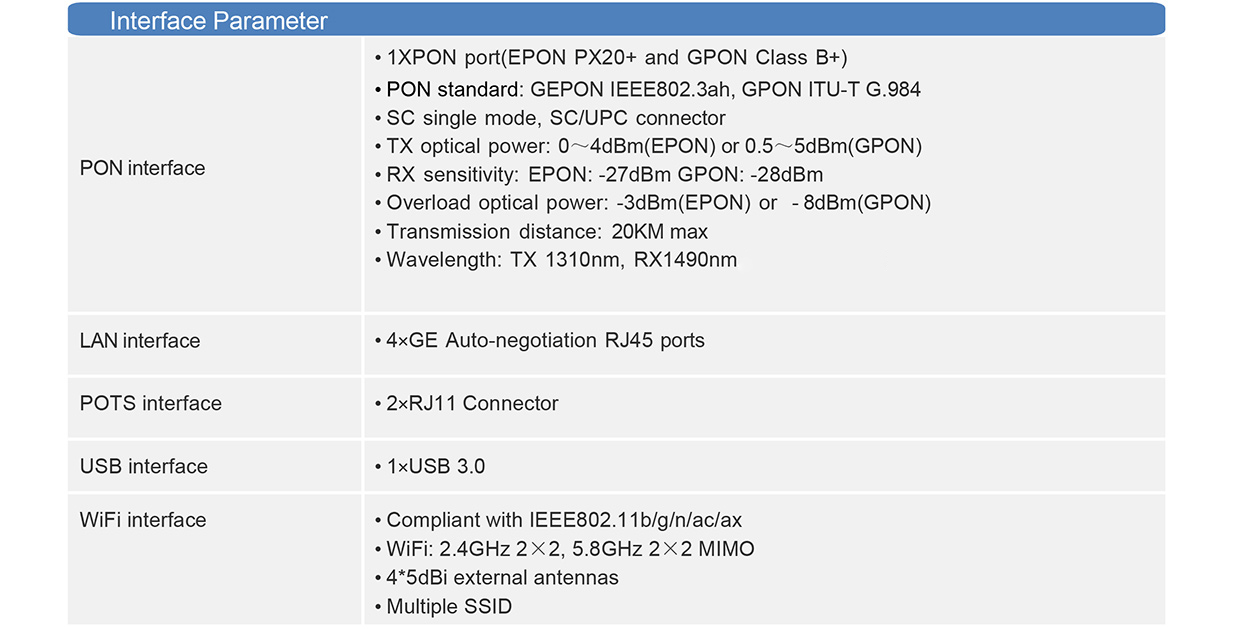 PG430P2参数-2.jpg