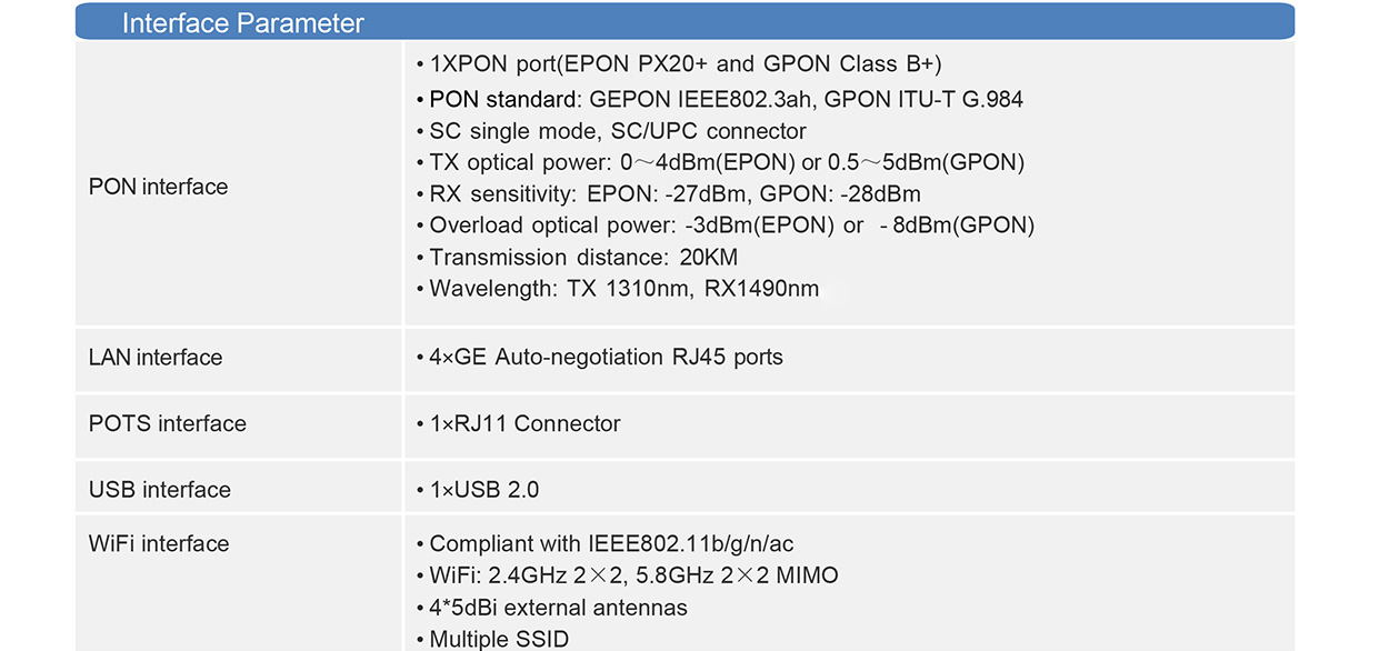 PG412P参数-2.jpg